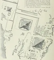 An illustration from A dictionary of architecture and building; biographical, historical and descriptive (1901)