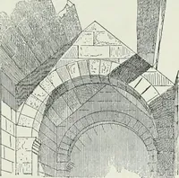 An illustration from A dictionary of architecture and building; biographical, historical and descriptive (1901)