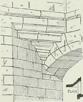 An illustration from A dictionary of architecture and building; biographical, historical and descriptive (1901)