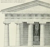 An illustration from A dictionary of architecture and building; biographical, historical and descriptive (1901)