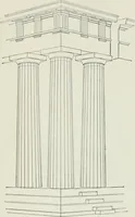 An illustration from A dictionary of architecture and building; biographical, historical and descriptive (1901)