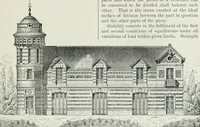 An illustration from A dictionary of architecture and building; biographical, historical and descriptive (1901)