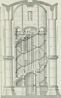 An illustration from A dictionary of architecture and building; biographical, historical and descriptive (1901)
