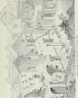 An illustration from A dictionary of architecture and building; biographical, historical and descriptive (1901)