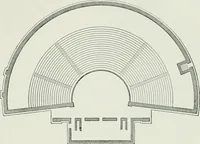 An illustration from A dictionary of architecture and building; biographical, historical and descriptive (1901)