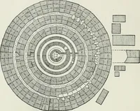 An illustration from A dictionary of architecture and building; biographical, historical and descriptive (1901)