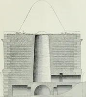 An illustration from A dictionary of architecture and building; biographical, historical and descriptive (1901)