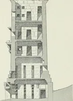 An illustration from A dictionary of architecture and building; biographical, historical and descriptive (1901)