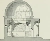 An illustration from A dictionary of architecture and building; biographical, historical and descriptive (1901)