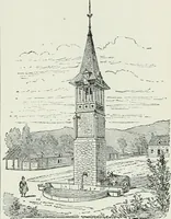 An illustration from A dictionary of architecture and building; biographical, historical and descriptive (1901)
