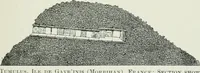 An illustration from A dictionary of architecture and building; biographical, historical and descriptive (1901)