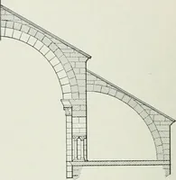 An illustration from A dictionary of architecture and building; biographical, historical and descriptive (1901)