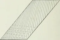 An illustration from A dictionary of architecture and building; biographical, historical and descriptive (1901)