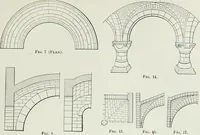 An illustration from A dictionary of architecture and building; biographical, historical and descriptive (1901)
