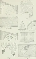 An illustration from A dictionary of architecture and building; biographical, historical and descriptive (1901)