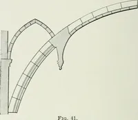 An illustration from A dictionary of architecture and building; biographical, historical and descriptive (1901)
