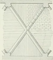 An illustration from A dictionary of architecture and building; biographical, historical and descriptive (1901)