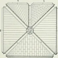 An illustration from A dictionary of architecture and building; biographical, historical and descriptive (1901)