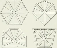 An illustration from A dictionary of architecture and building; biographical, historical and descriptive (1901)