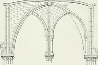 An illustration from A dictionary of architecture and building; biographical, historical and descriptive (1901)