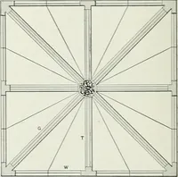 An illustration from A dictionary of architecture and building; biographical, historical and descriptive (1901)