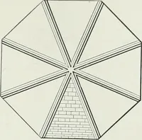 An illustration from A dictionary of architecture and building; biographical, historical and descriptive (1901)