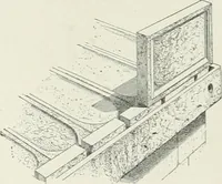 An illustration from A dictionary of architecture and building; biographical, historical and descriptive (1901)