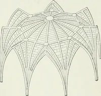 An illustration from A dictionary of architecture and building; biographical, historical and descriptive (1901)