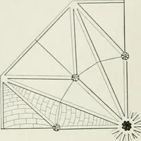 An illustration from A dictionary of architecture and building; biographical, historical and descriptive (1901)