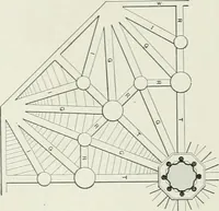 An illustration from A dictionary of architecture and building; biographical, historical and descriptive (1901)