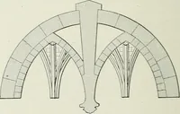 An illustration from A dictionary of architecture and building; biographical, historical and descriptive (1901)