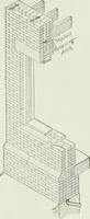 An illustration from A dictionary of architecture and building; biographical, historical and descriptive (1901)
