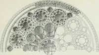 An illustration from A dictionary of architecture and building; biographical, historical and descriptive (1901)