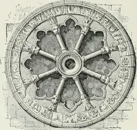 An illustration from A dictionary of architecture and building; biographical, historical and descriptive (1901)