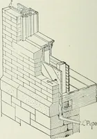 An illustration from A dictionary of architecture and building; biographical, historical and descriptive (1901)