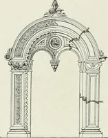 An illustration from A dictionary of architecture and building; biographical, historical and descriptive (1901)