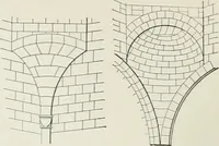 An illustration from A dictionary of architecture and building; biographical, historical and descriptive (1901)