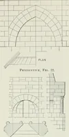 An illustration from A dictionary of architecture and building; biographical, historical and descriptive (1901)