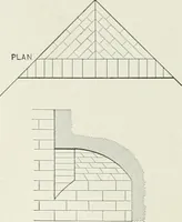 An illustration from A dictionary of architecture and building; biographical, historical and descriptive (1901)