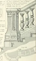 An illustration from A dictionary of architecture and building; biographical, historical and descriptive (1901)