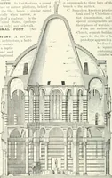 An illustration from A dictionary of architecture and building; biographical, historical and descriptive (1901)