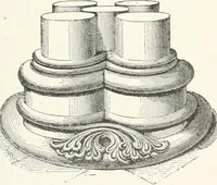 An illustration from A dictionary of architecture and building; biographical, historical and descriptive (1901)