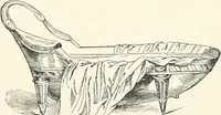 An illustration from A dictionary of architecture and building; biographical, historical and descriptive (1901)