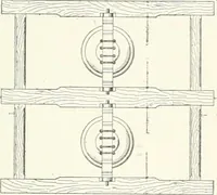 An illustration from A dictionary of architecture and building; biographical, historical and descriptive (1901)