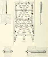An illustration from A dictionary of architecture and building; biographical, historical and descriptive (1901)
