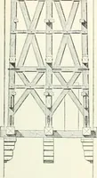 An illustration from A dictionary of architecture and building; biographical, historical and descriptive (1901)