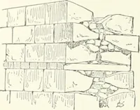 An illustration from A dictionary of architecture and building; biographical, historical and descriptive (1901)
