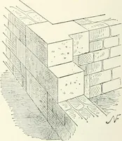 An illustration from A dictionary of architecture and building; biographical, historical and descriptive (1901)