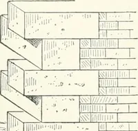 An illustration from A dictionary of architecture and building; biographical, historical and descriptive (1901)