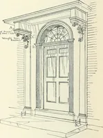 An illustration from A dictionary of architecture and building; biographical, historical and descriptive (1901)